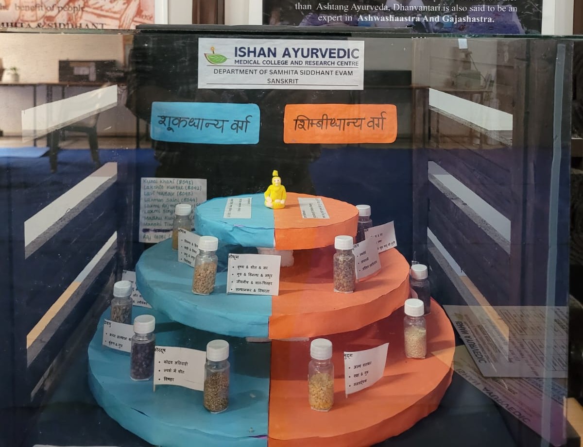 Department of Samhita & Siddhanta - Lab 1